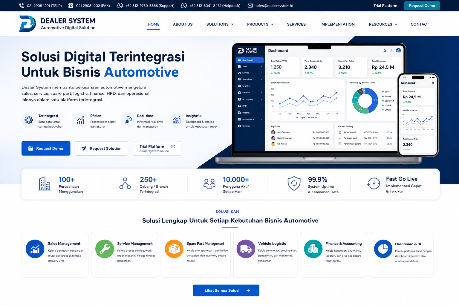 Tampilan aplikasi Dealer System